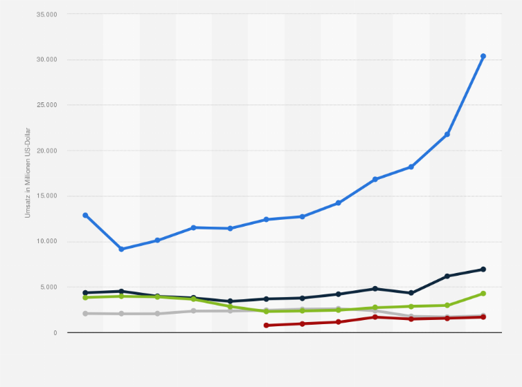 Cialis generika eli 20