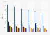 Finland: circulation of selected top daily newspapers 2013-2017, by newspaper