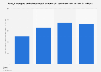 tobacco ingredients list Chemicals in Tobacco Products and Your Health