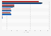Italy: retailers of watches and jewelry 2016, by legal form
