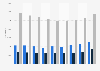Finland: number of apprenticeship training students 2010-2017, by type