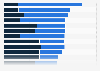 Global opinion on stopping hacktivism breaking the law in 2015