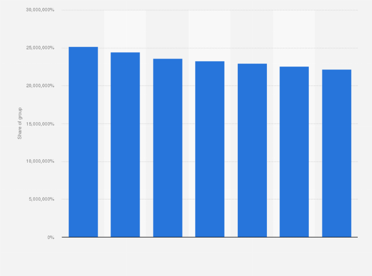 Бетінде спермы бар орыс әйелдері (үйдегі) Дарья Сагалова есінен танып қалды