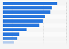 Reasons to quit using an adblocker in the Netherlands 2015