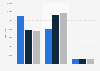 Average daily reach news broadcasting VRT in Belgium 2014-2016