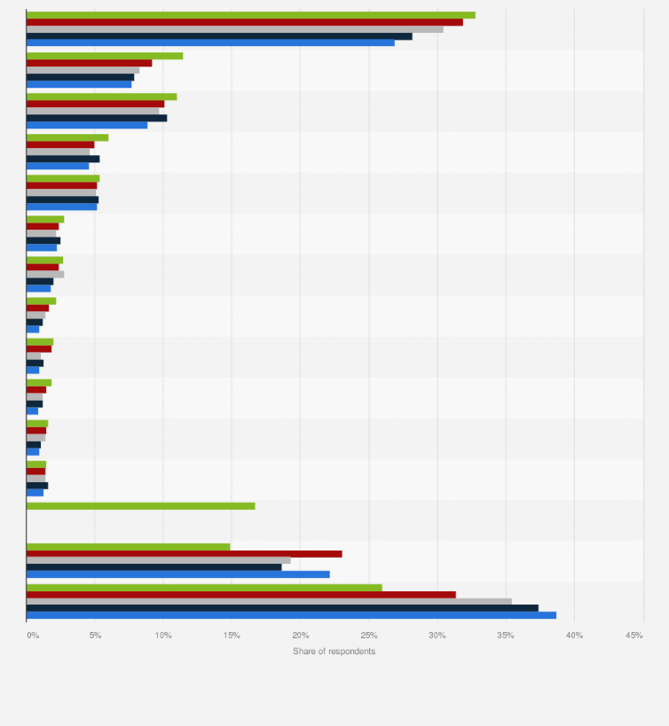 German Makeup Brands List Saubhaya Makeup