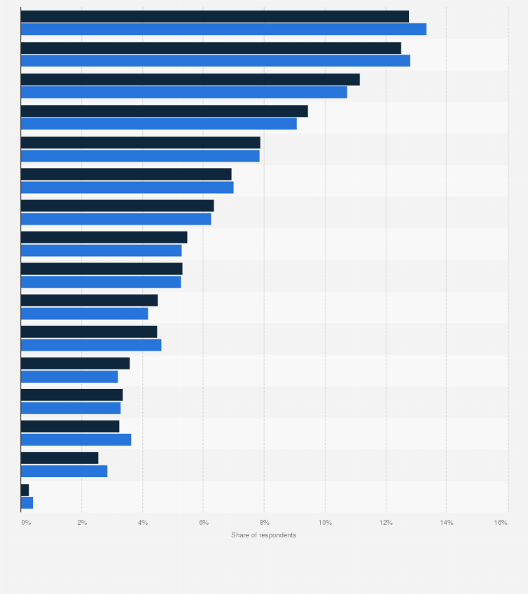 IMDB TRIVIA THE KING'S DAUGHTER