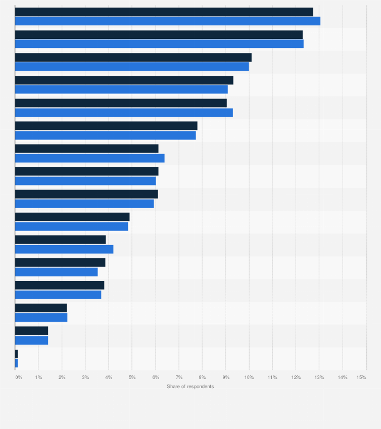 REDEEMING LOVE WATCH ONLINE IGN