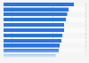 Women's opinion on what tends to make them happy as a parent in the U.S. in 2014