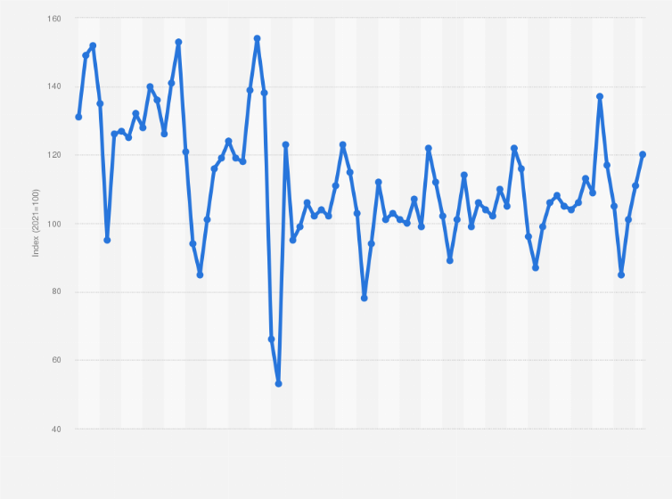 baby and children's clothing