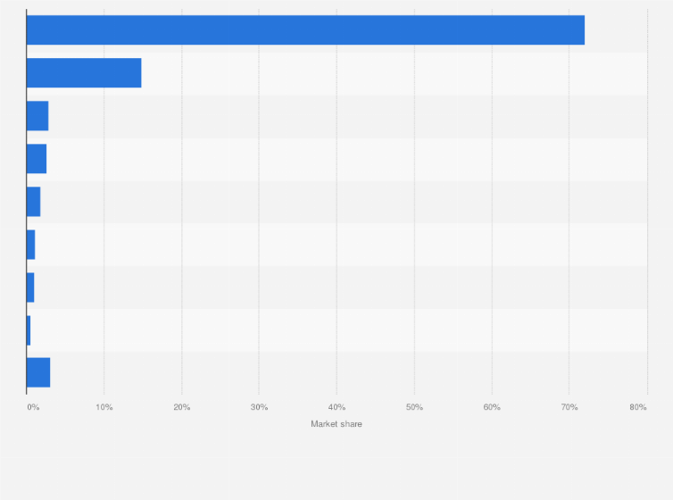 Noodles And Company Nutrition Facts Pdf Besto Blog