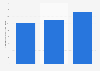 Average wages per month among full-time workers Japan 2025, by company size
