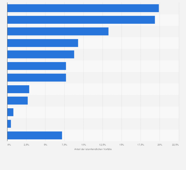 [PDF] Reinkarnation in europa dokumentierte falle