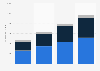 U.S. food product packaging industry: plastic film demand 2002-2017, by application