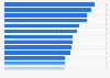 UK: leading reasons to choose an online betting or gambling company 2014