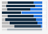 Change of purchases of marketing communications services in Finland 2017, by company