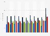 Time spent on downloading or streaming music per day in Sweden 2005-2015, by age
