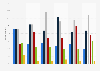 Survey on enjoying life in Sweden 2016, by age group