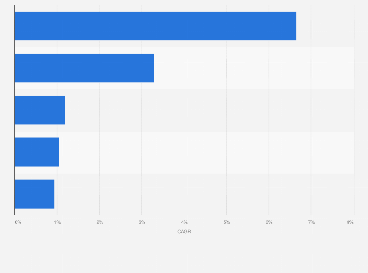 traditional toys and games