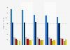 Sales volume of solid TINE products in Norway 2017-2018, by type of product