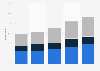 Looking for humorous content online New Zealand 2007-2015
