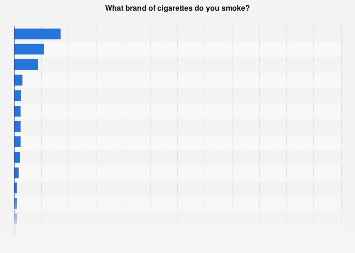 how many cigarettes are in a carton How Many Cigarettes in a Pack? A Complete Guide