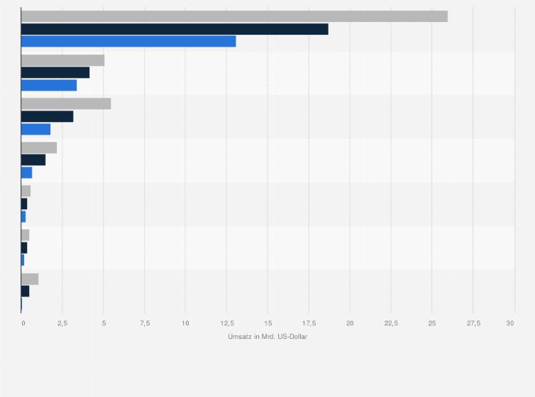 Cialis online sweden