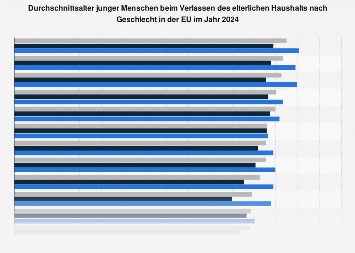 Singlebörse für psychisch kranke obersülzen Singlebörse für psychisch kranke obersülzen