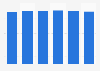 Total population Thailand 2015-2035