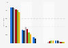 Number of fixed network phone subscribers in Iceland 2015-2017, by company