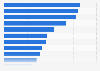 Opinión de empresas de videojuegos sobre la eficacia de ayudas públicas España 2017