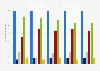 Opinions of truck drivers in Germany on Road Performance Software (RPS) in 2016