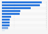 Reasons why Japanese men prefer specific luxury watch brands 2016