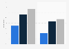 Children's exhibition with shocking images online by age in France 2015