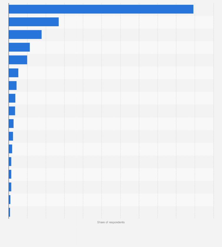 korean shoes brands list