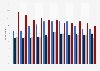 Survey on people who didn't consume alcohol in Sweden 2006-2016, by age group
