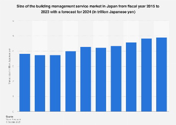洋書 JAPANENE COST MANAGEMENT 51mhHBEfrBL._UF1000,1000_QL80_.jpg