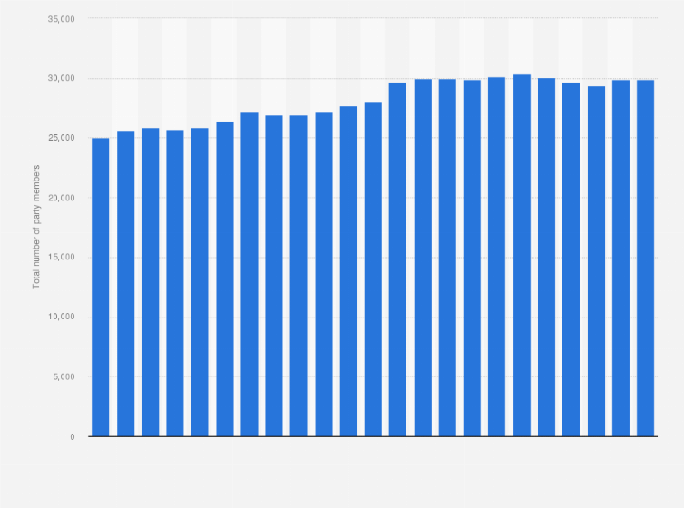 Result Hongkong 21 Januari 2020 Tanggal Sydney Indonesia