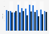 Number of deaths of infants in Denmark 2007-2017, by gender