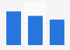 Ad blocker users in the United Kingdom 2016-2018