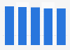 Publishing industry employment size in South Korea 2010-2014