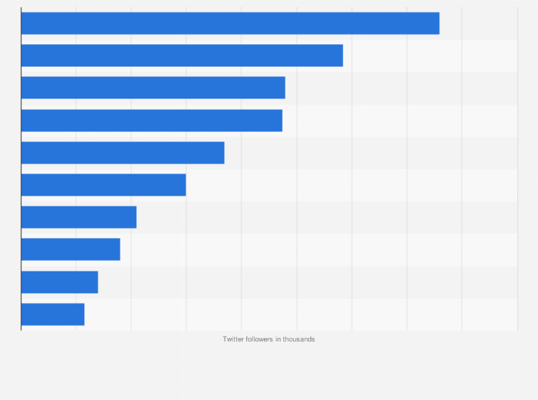 French Car Brands Companies And Manufacturers Statewide Auto Sales