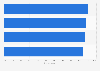 Top reasons legal analytics is valuable to U.S. law firms in 2017