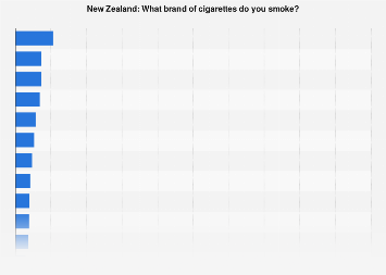 how many cigarettes did matthew mcconaughey smoke in true detective All Cigarettes Smoked by Matthew McConaughey in True Detective – Fubiz TV how many cigarettes did matthew mcconaughey smoke in true detective All Cigarettes Smoked by Matthew McConaughey in True Detective – Fubiz TV