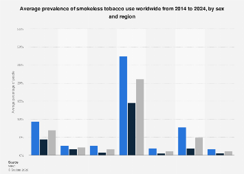 tobacco mosaic virus cannabis Agdia Releases Rapid Molecular Diagnostic for Detection of Emerging Viral Pathogen in Cannabis tobacco mosaic virus cannabis Agdia Releases Rapid Molecular Diagnostic for Detection of Emerging Viral Pathogen in Cannabis