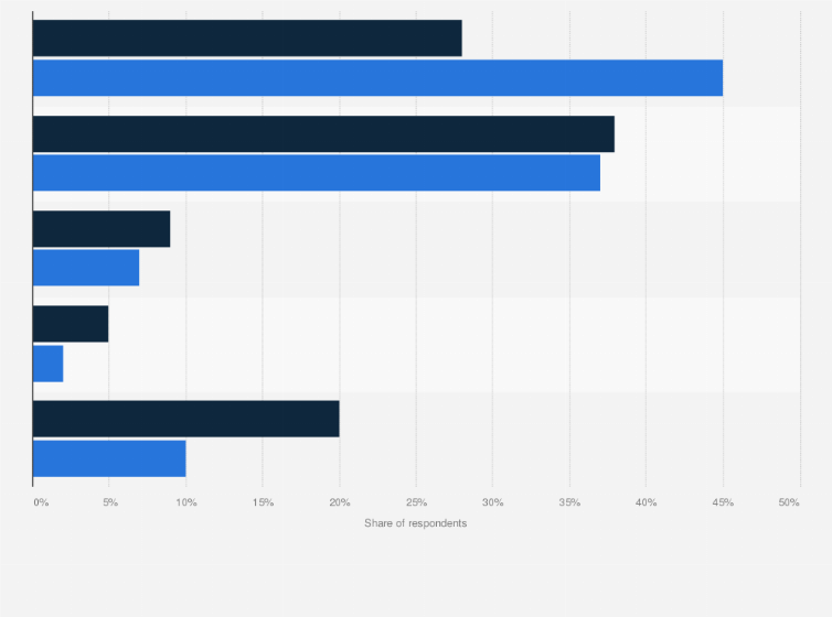 NONTON STREAMING DEATH ON THE NILE