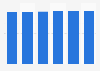 IT peripherals market revenue in Bulgaria 2016-2021