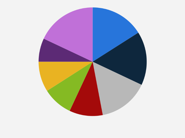 Statistic: Distribution of fruit date exports volume worldwide in 2023, by country*