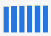 IT equipment market revenue in North America* 2016-2021