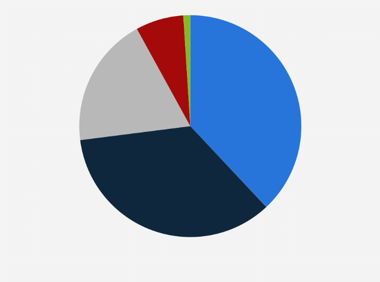 combien coute une prostituée en roumanie